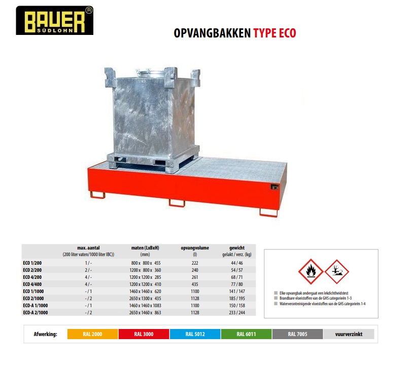 Opvangbak ECO 2/1000 Ral 3000