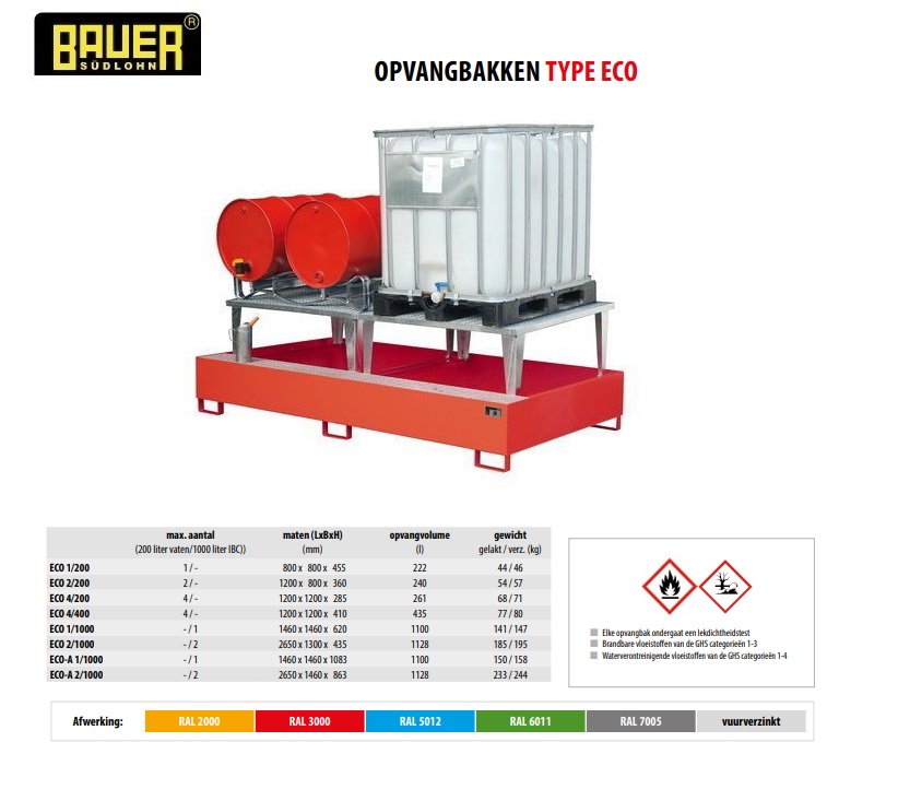 Opvangbak ECO-A 2/1000 Ral 2000 | DKMTools - DKM Tools