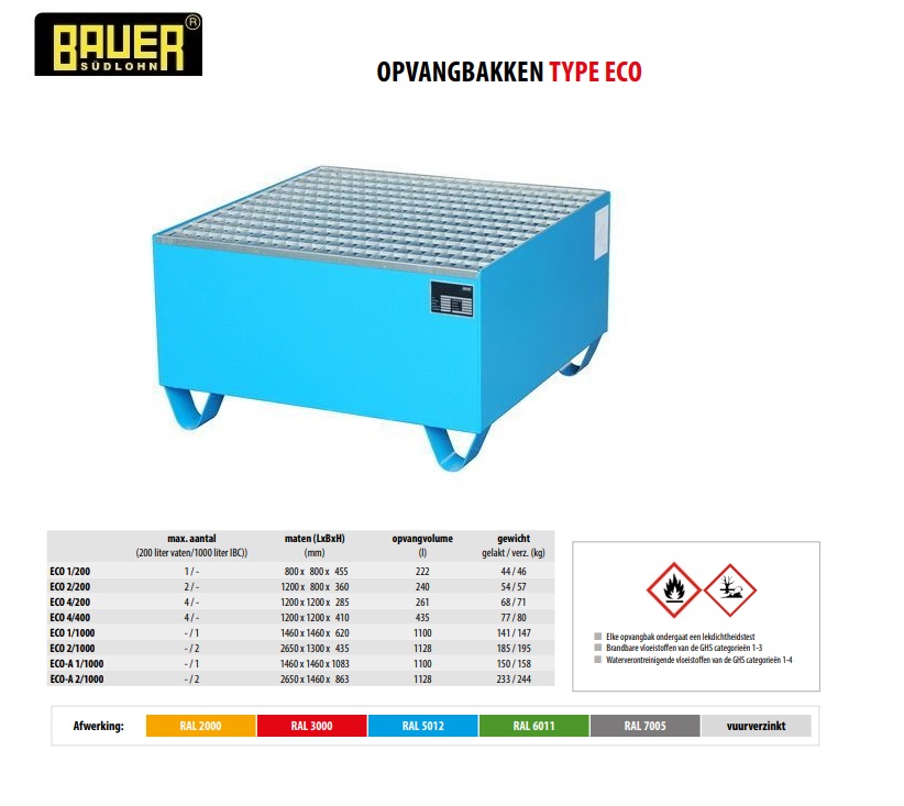 Opvangbak ECO 1/200 Ral 6011 | DKMTools - DKM Tools