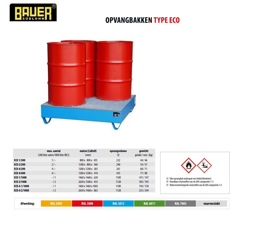 Opvangbak ECO 4/200 Ral 3000 | DKMTools - DKM Tools