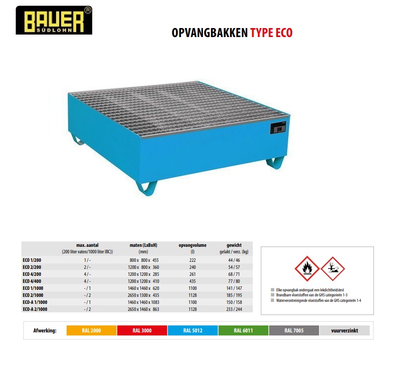 Opvangbak ECO 4/400 Ral 6011 | DKMTools - DKM Tools