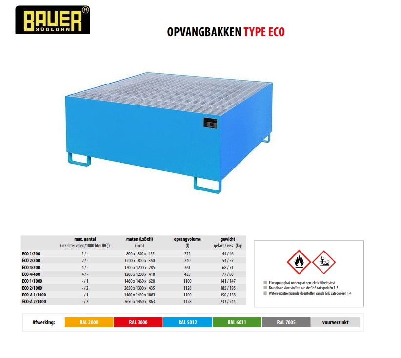 Opvangbak ECO 1/1000 Ral 7005 | DKMTools - DKM Tools