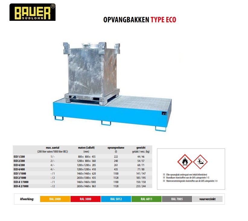 Opvangbak ECO 2/1000 Ral 7005 | DKMTools - DKM Tools