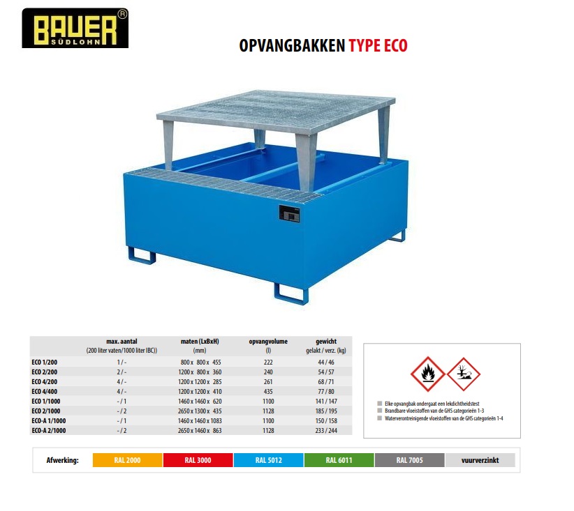 Opvangbak ECO-A 1/1000 Ral 3000 | DKMTools - DKM Tools