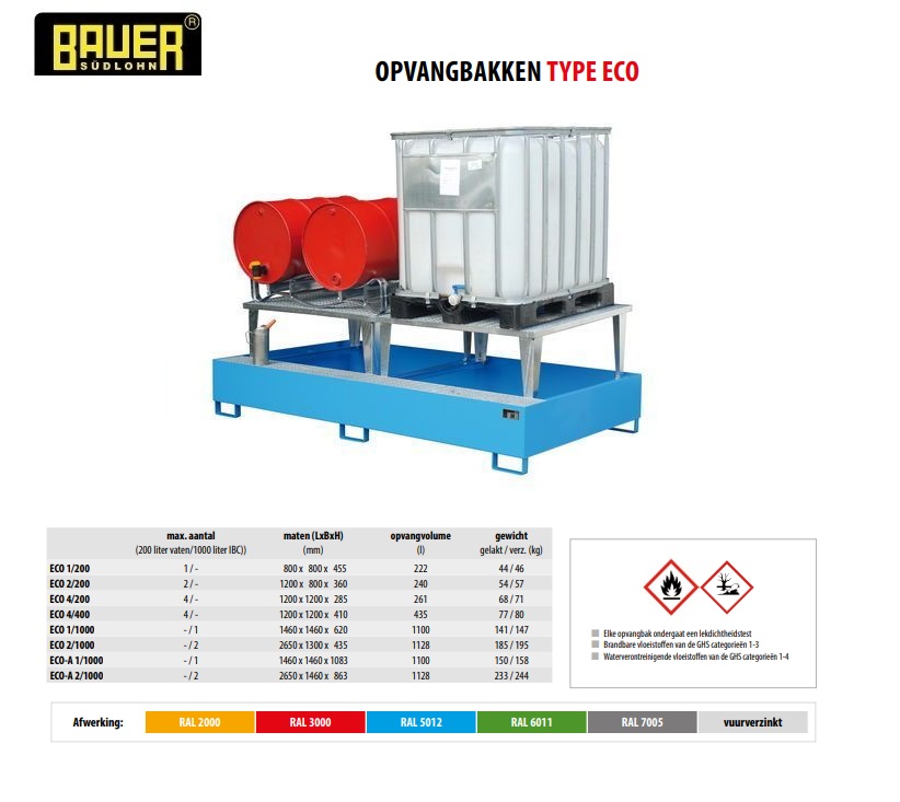 Opvangbak ECO-A 2/1000 Ral 3000 | DKMTools - DKM Tools