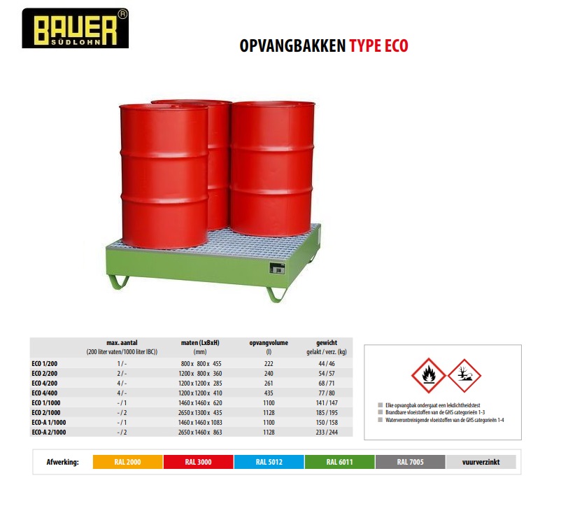 Opvangbak ECO 4/200 Ral 5012 | DKMTools - DKM Tools