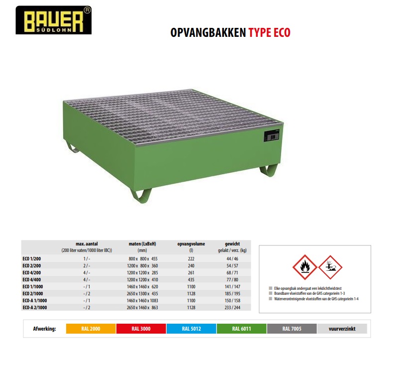 Opvangbak ECO 4/400 Ral 3000 | DKMTools - DKM Tools