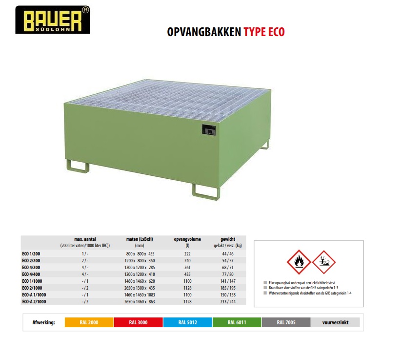 Opvangbak ECO 1/1000 Ral 5012 | DKMTools - DKM Tools