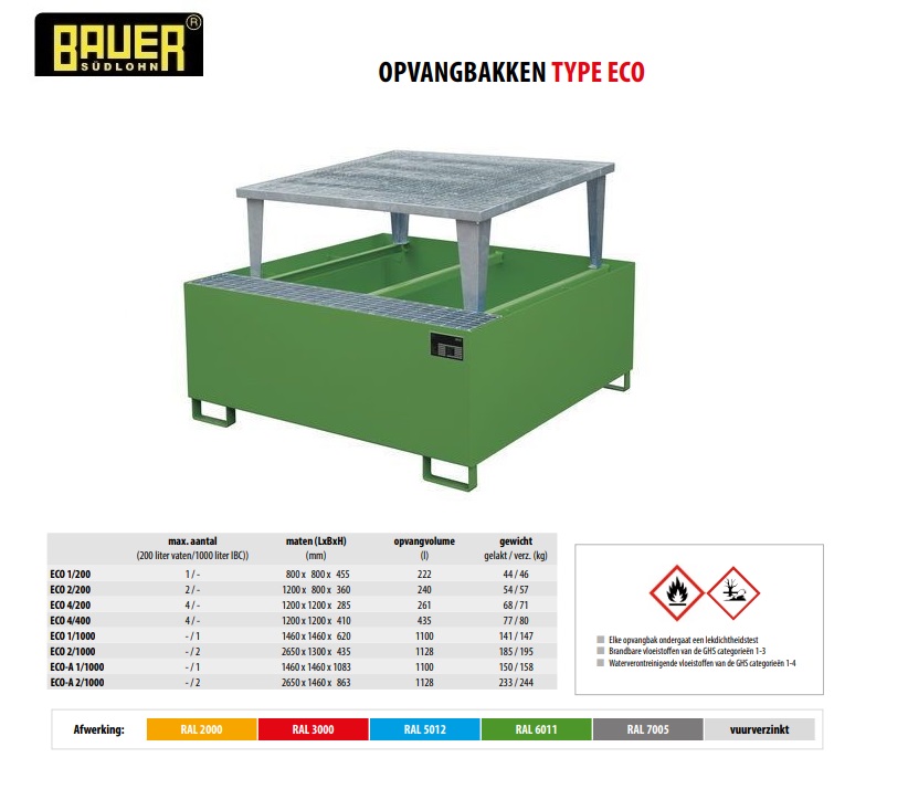 Opvangbak ECO-A 1/1000 Ral 6011