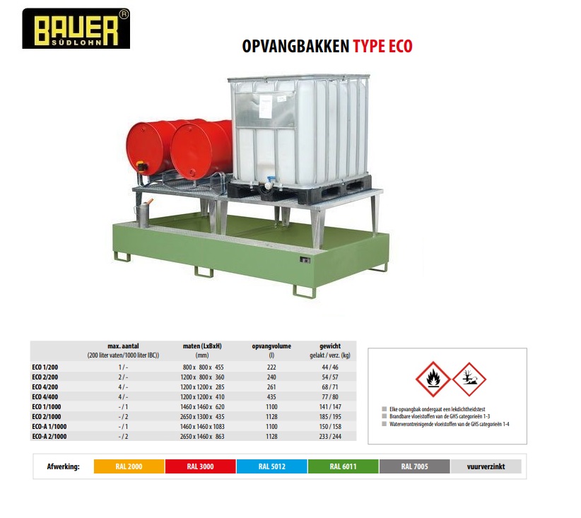 Opvangbak ECO-A 2/1000 Ral 3000 | DKMTools - DKM Tools