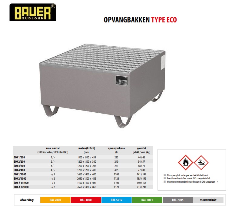 Opvangbak ECO 1/200 Ral 7005