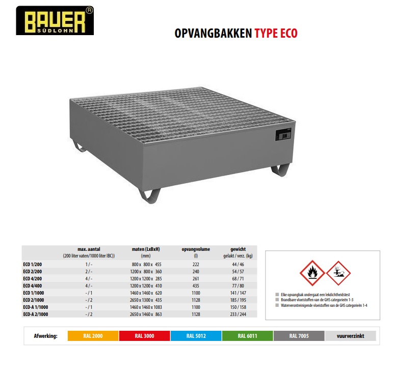 Opvangbak ECO 4/400 Ral 7005