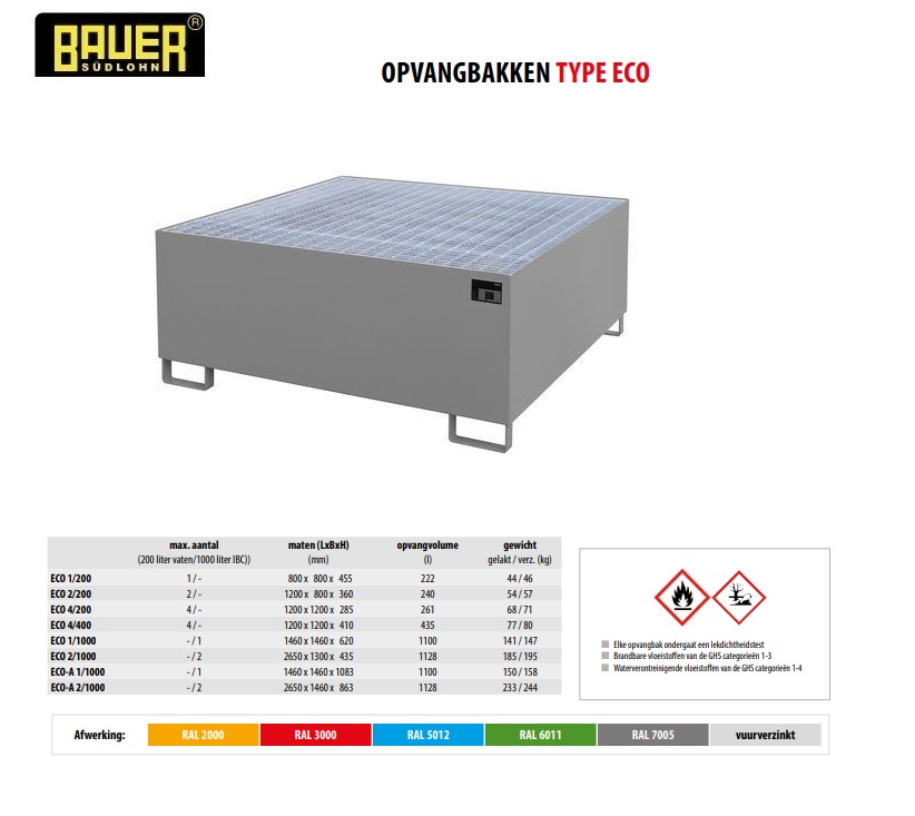 Opvangbak ECO 1/1000 Ral 7005