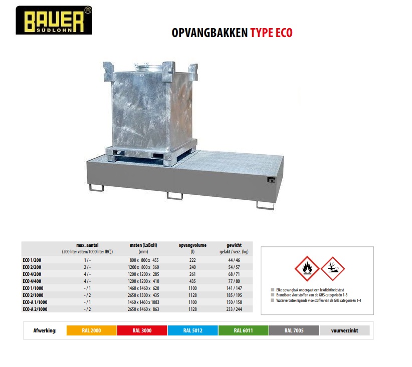 Opvangbak ECO 2/1000 Ral 7005