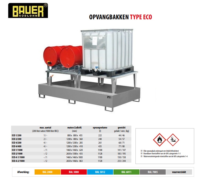 Opvangbak ECO-A 2/1000 Ral 7005