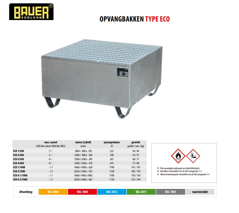 Opvangbak ECO 1/200 vuurverzinkt