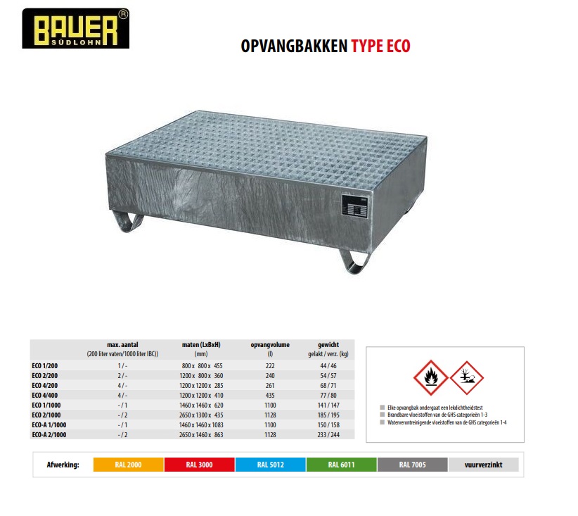 Opvangbak ECO 2/200 vuurverzinkt