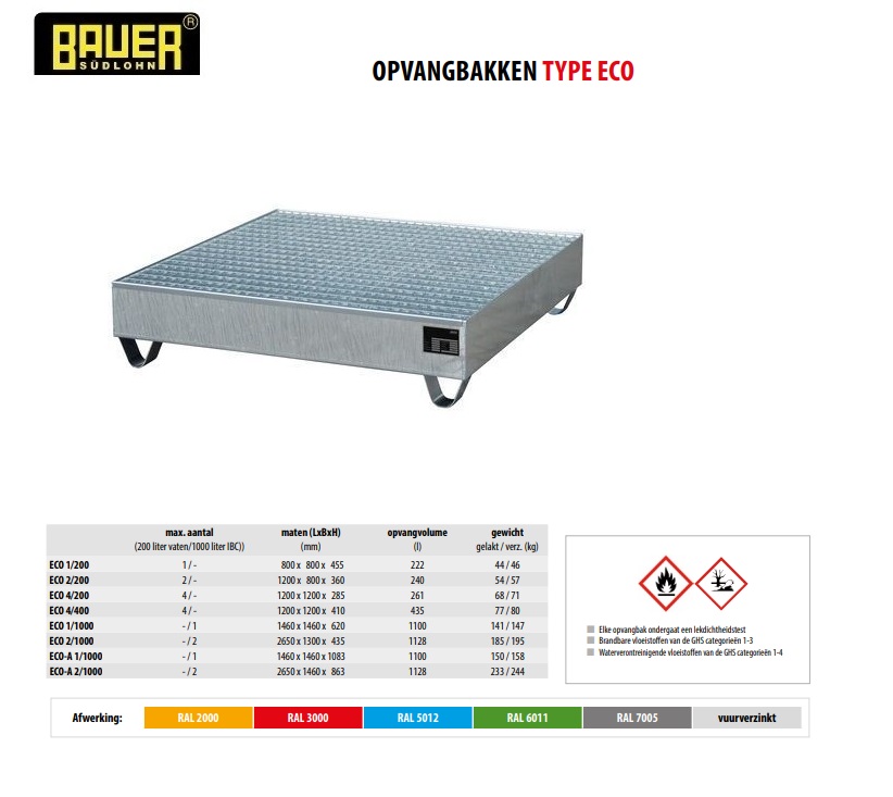 Opvangbak ECO 4/200 vuurverzinkt
