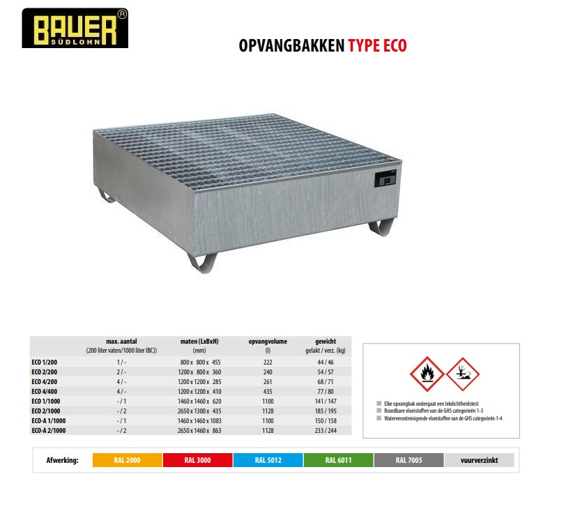 Opvangbak ECO 4/400 vuurverzinkt
