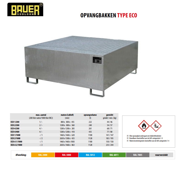 Opvangbak ECO 1/1000 vuurverzinkt