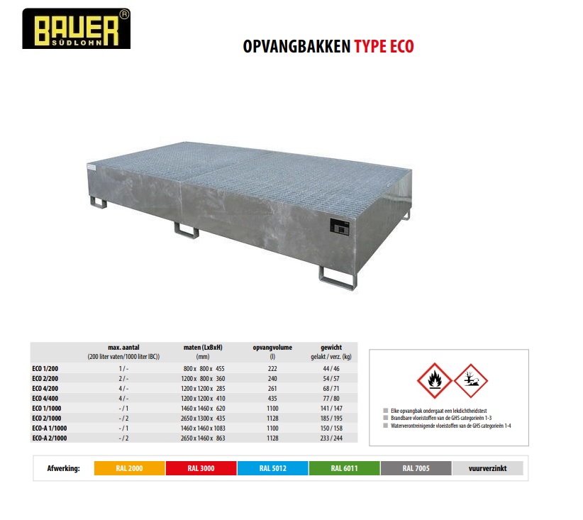 Opvangbak ECO 2/1000 vuurverzinkt