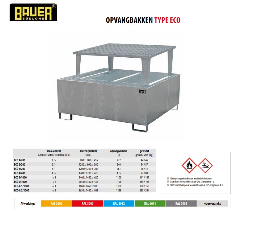 Opvangbak ECO-A 1/1000 vuurverzinkt
