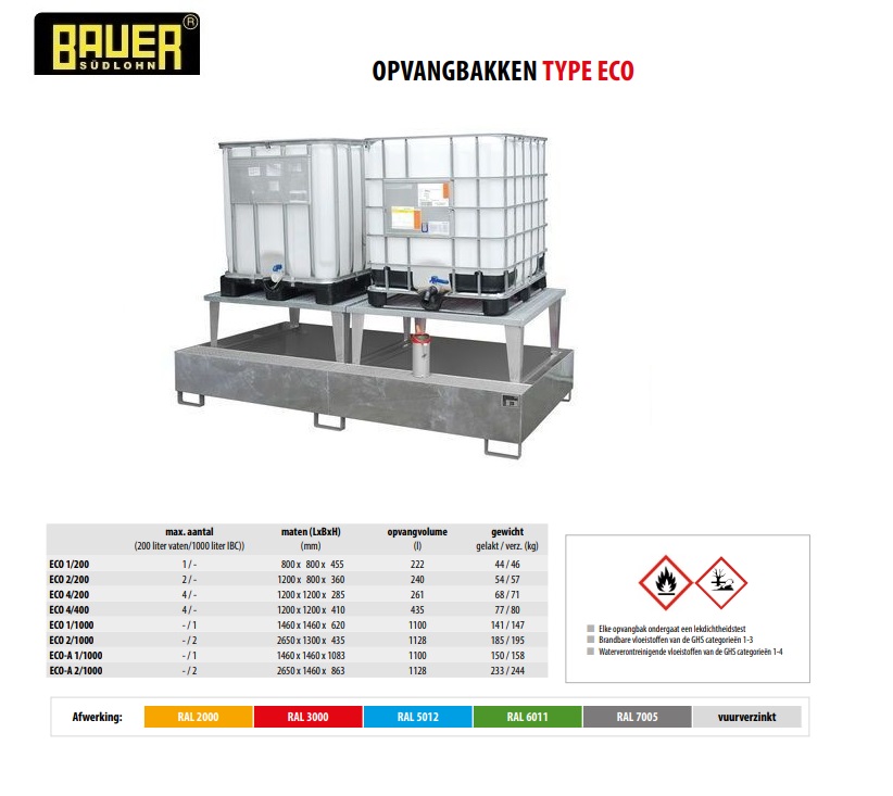 Opvangbak ECO-A 2/1000 vuurverzinkt