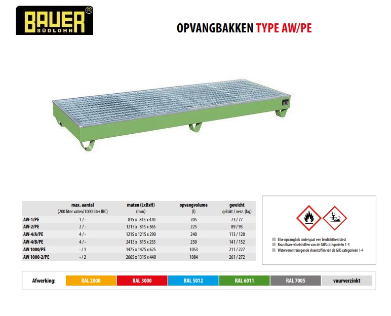 Opvangbak met PE-binnenbak AW-4/B/PE Ral 6011