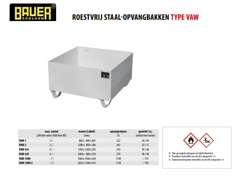 Opvangbak van roestvrij staal VAW-1000-2 | DKMTools - DKM Tools