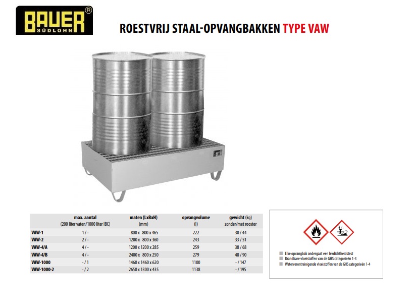 Opvangbak van roestvrij staal VAW-1 | DKMTools - DKM Tools