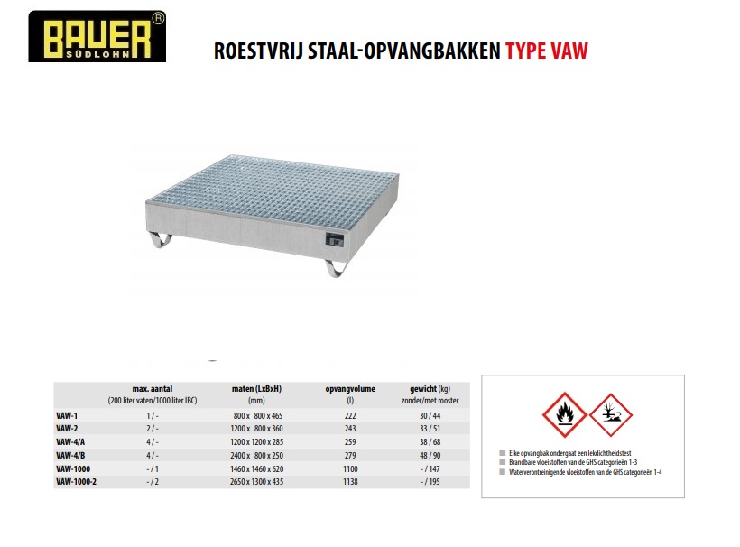 Opvangbak van roestvrij staal VAW-4/B | DKMTools - DKM Tools