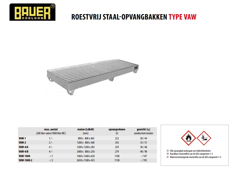 Opvangbak van roestvrij staal VAW-1 | DKMTools - DKM Tools