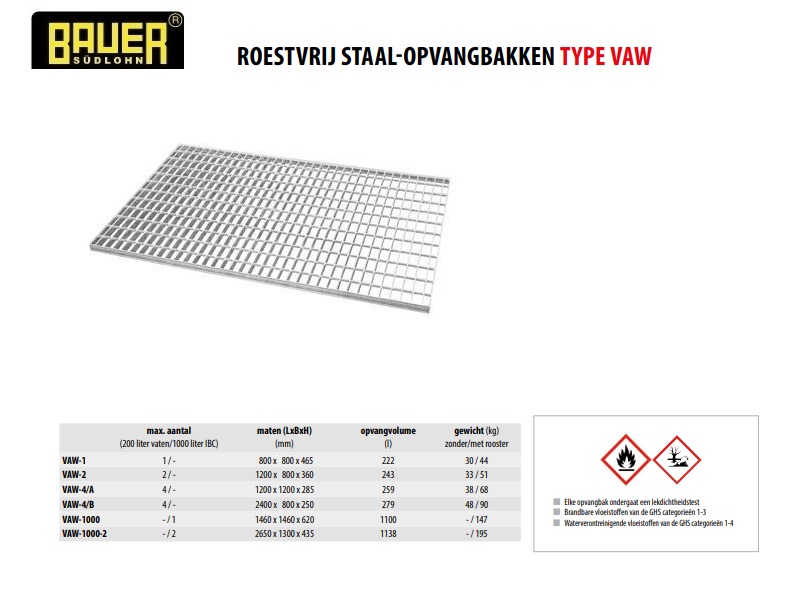 Rooster voor VAW-1 roestvrij staal