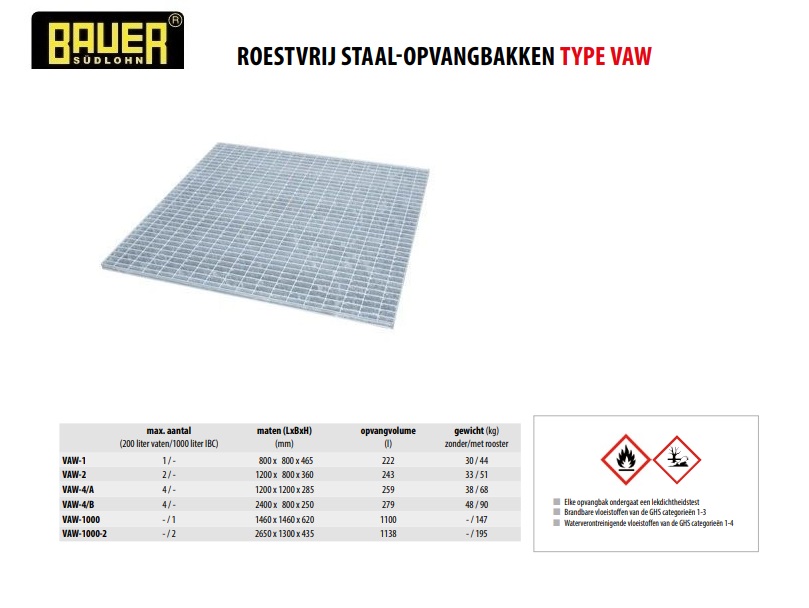 Rooster voor VAW-4/A roestvrij staal | DKMTools - DKM Tools