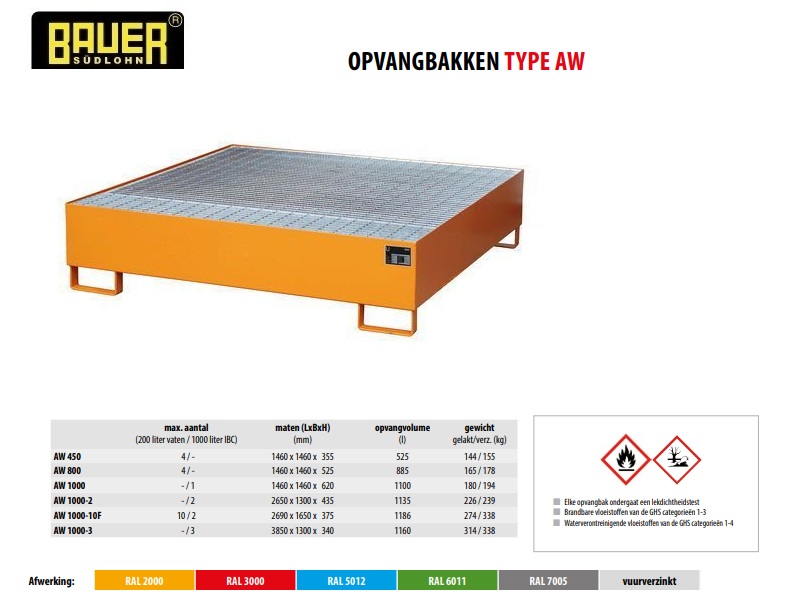 Opvangbak AW 450 RAL 3000 | DKMTools - DKM Tools