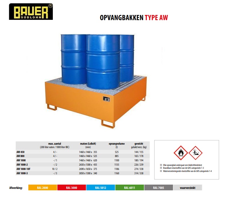 Opvangbak AW 800 RAL 3000 | DKMTools - DKM Tools