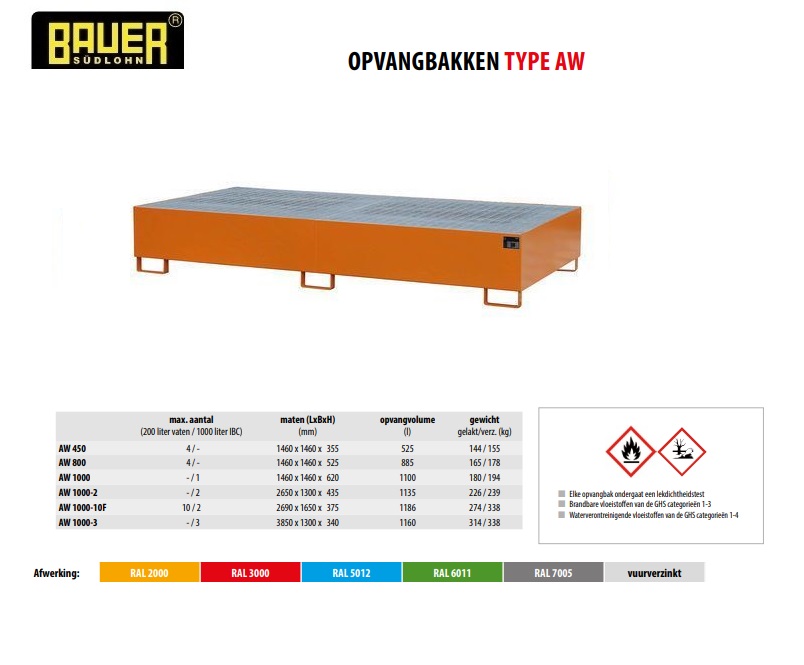 Opvangbak AW 1000-2 RAL 2000