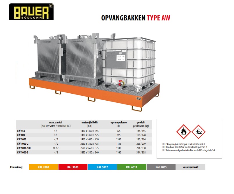 Opvangbak AW 1000-3 RAL 2000