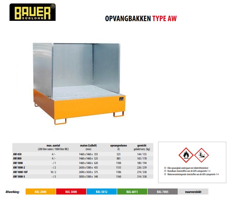 Opvangbak AW 450/SW RAL 7005 | DKMTools - DKM Tools