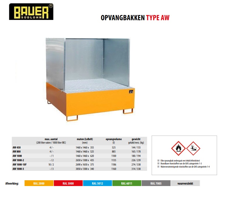 Opvangbak AW 800/SW RAL 2000