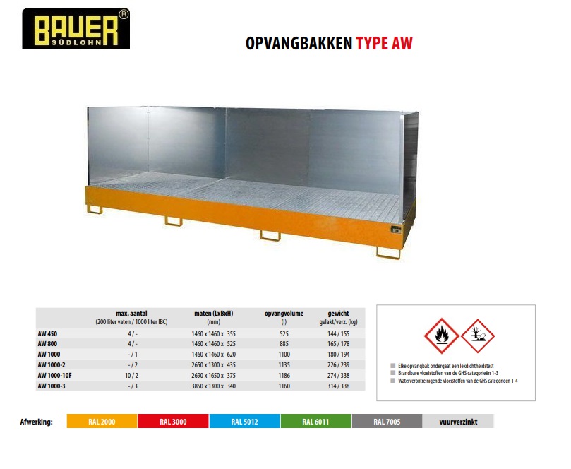 Opvangbak AW 1000-3/SW RAL 5012 | DKMTools - DKM Tools