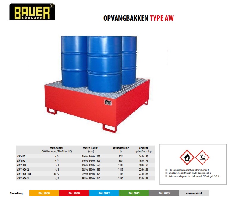 Opvangbak AW 800 RAL 2000 | DKMTools - DKM Tools