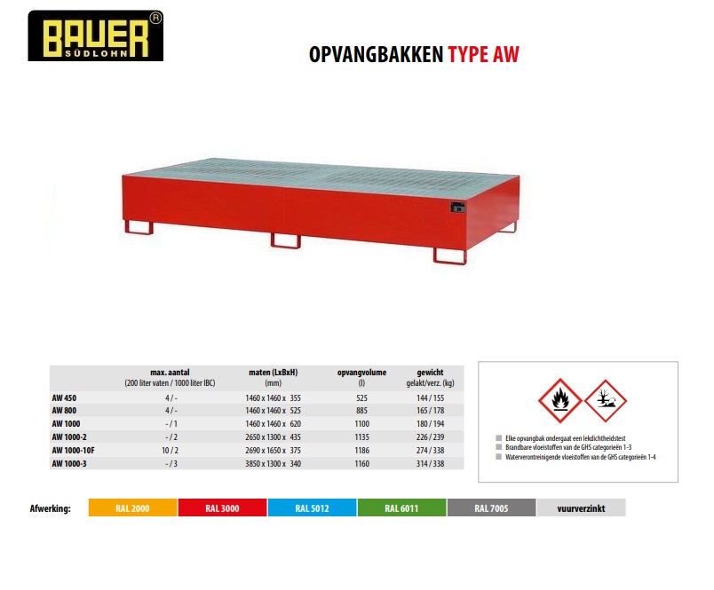 Opvangbak AW 1000-2 RAL 3000