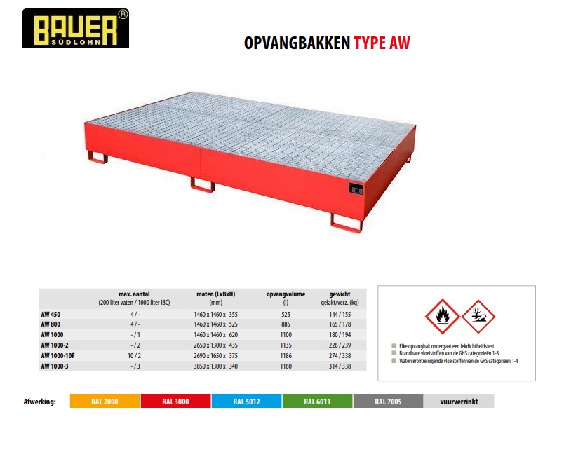 Opvangbak AW 1000-10F RAL 6011 | DKMTools - DKM Tools