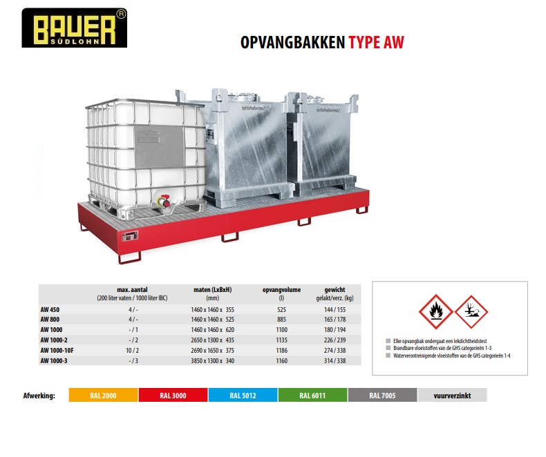 Opvangbak AW 1000-3 RAL 3000