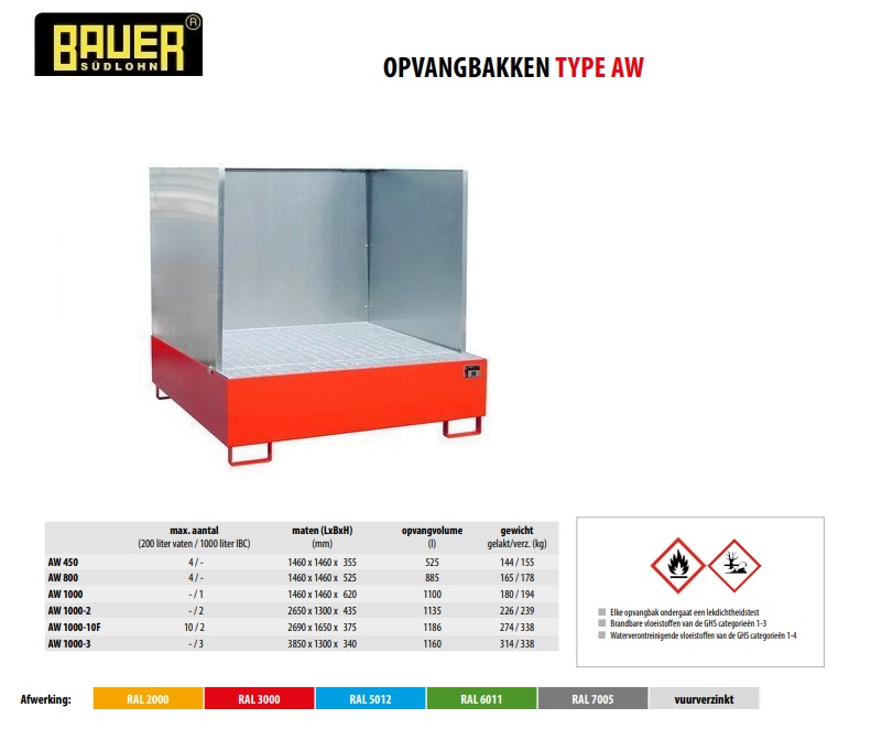 Opvangbak AW 450/SW vuurverzinkt | DKMTools - DKM Tools