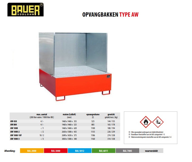 Opvangbak AW 800/SW RAL 3000