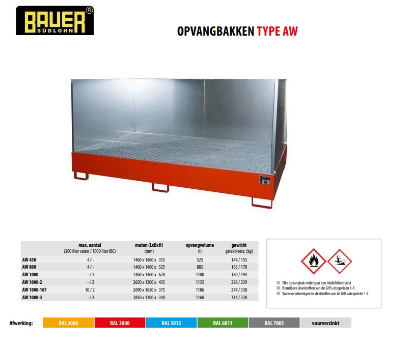 Opvangbak AW 1000-10F RAL 3000 | DKMTools - DKM Tools