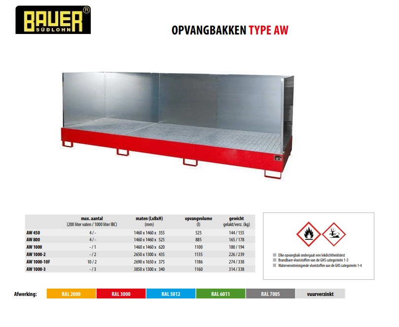 Opvangbak AW 1000-3/SW RAL 7005 | DKMTools - DKM Tools