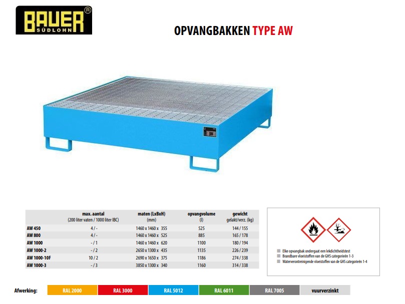 Opvangbak AW 450 RAL 3000 | DKMTools - DKM Tools